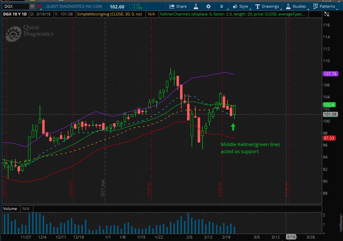 Screen Shot 2018-02-24 at 12.03.09 AM