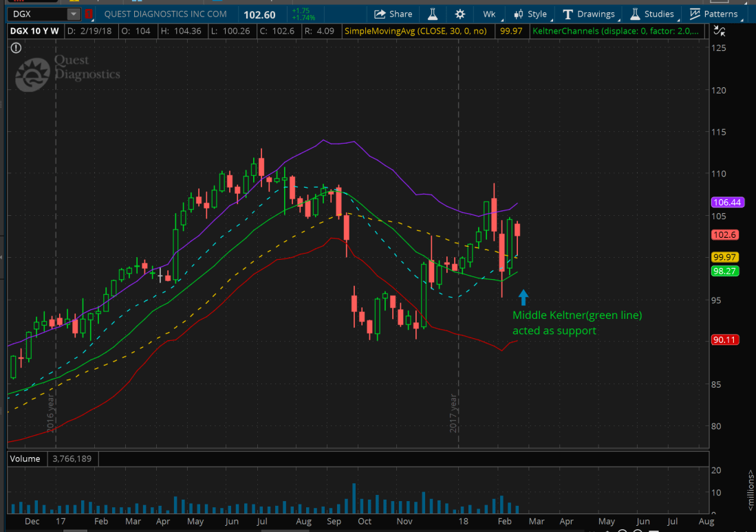 Screen Shot 2018-02-24 at 12.03.38 AM