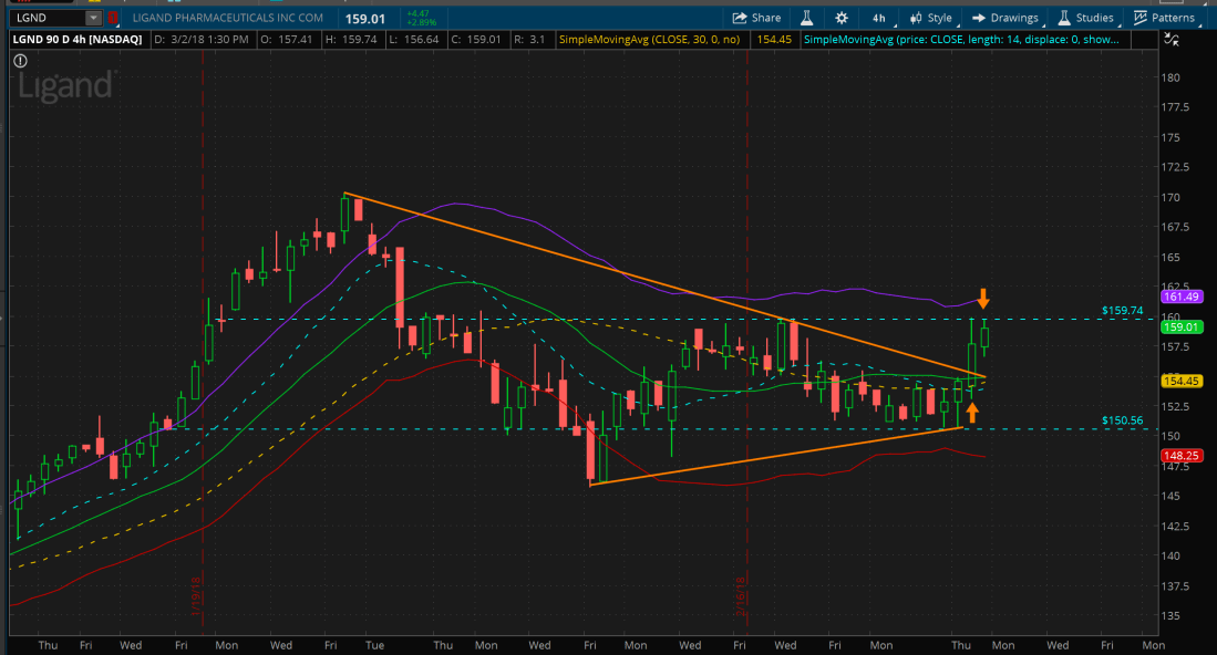 Screen Shot 2018-03-03 at 11.32.49 PM